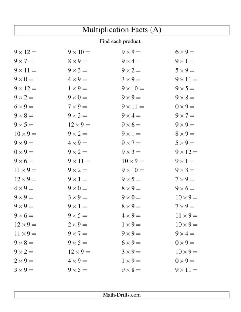 100 Horizontal Questions 90 12 (A) Intended For Printable Multiplication Quizzes 0 12 100 Horizontal Questions 90 12 (A) Intended For Printable Multiplication Quizzes 0 12