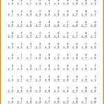 100 Multiplication Math Facts Practice with regard to Printable 100 Multiplication Facts Timed Test