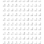 100 Multiplication Worksheet | Math Multiplication Pertaining To Printable 100 Multiplication Facts Timed Test