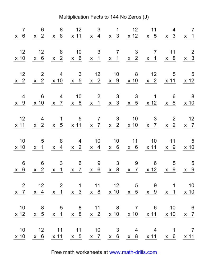 100 Multiplication Worksheet | Math Multiplication Pertaining To Printable 100 Multiplication Facts Timed Test 100 Multiplication Worksheet | Math Multiplication Pertaining To Printable 100 Multiplication Facts Timed Test