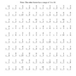 100 Vertical Questions -- Multiplication Facts -- 1-31 within Printable Multiplication Problems 100