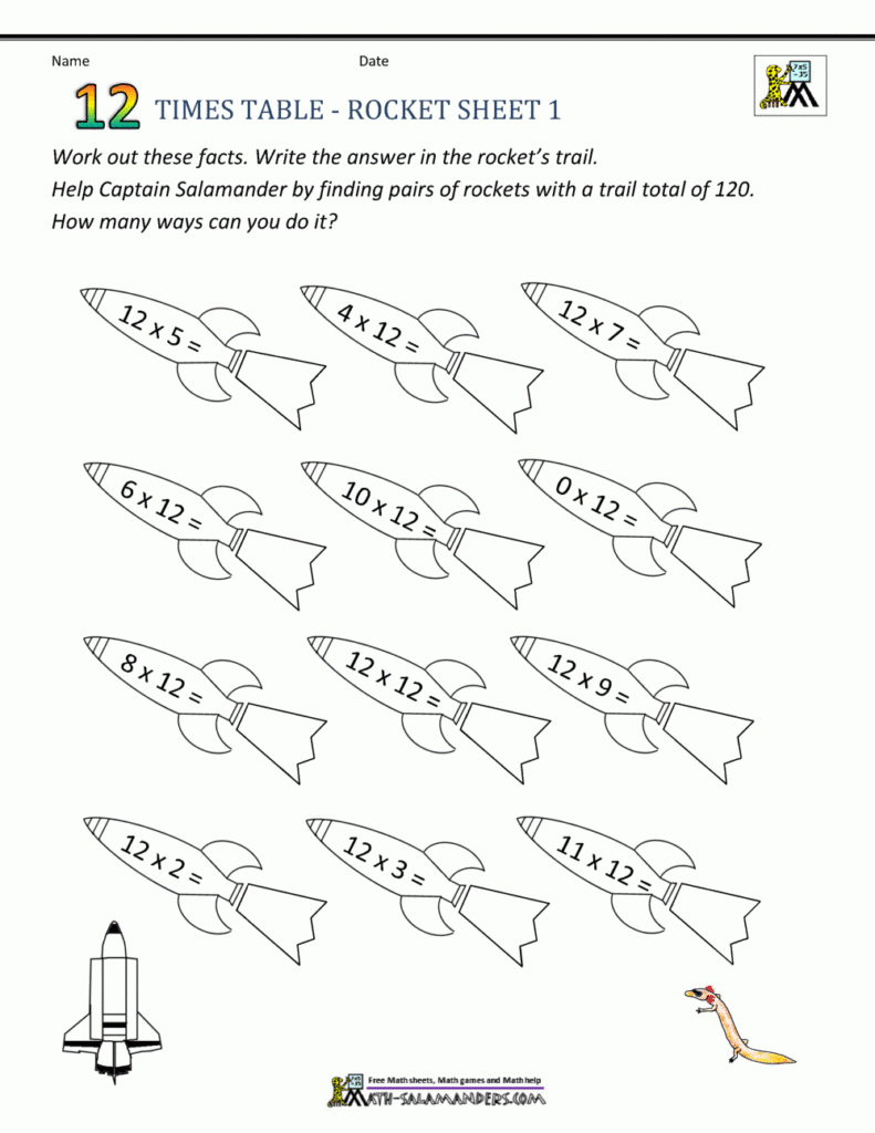 12 Times Tables Worksheets with regard to Printable Multiplication Worksheets 2-12