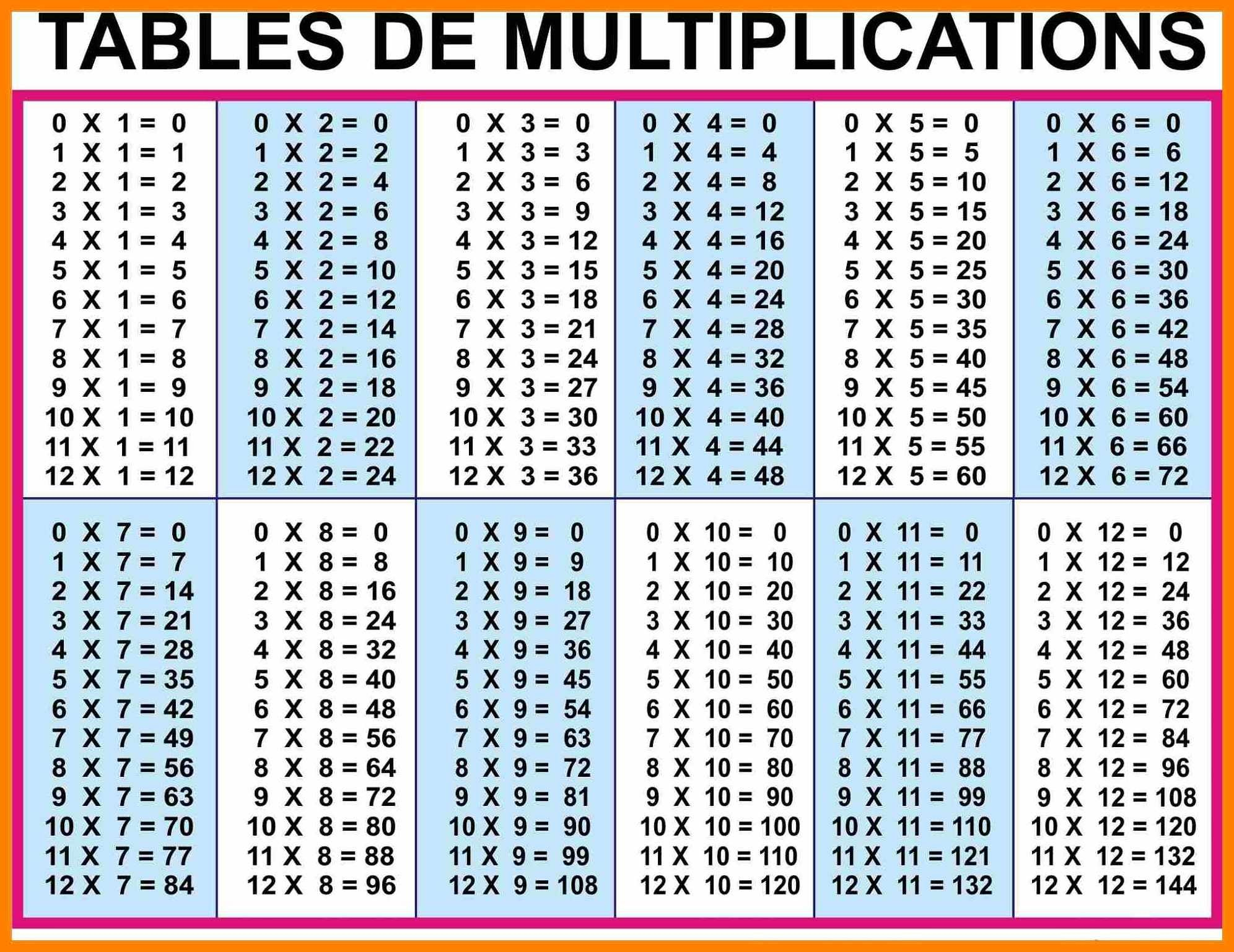 12 To 20 Multiplication Table | Math Tables, Math inside Printable Pdf Multiplication Table 12 To 20 Multiplication Table | Math Tables, Math inside Printable Pdf Multiplication Table