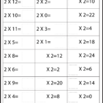 2 -12 Times Table Worksheets | Times Tables Worksheets, 2 within Printable Multiplication Practice Chart