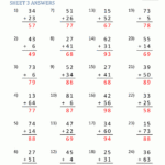 2 Digit Addition Without Regrouping for Multiplication Worksheets No Carrying