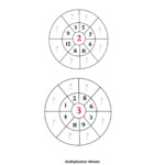 2: Multiplication Wheels   Printable Math Worksheets Pages 1 With Regard To Printable Multiplication Wheels