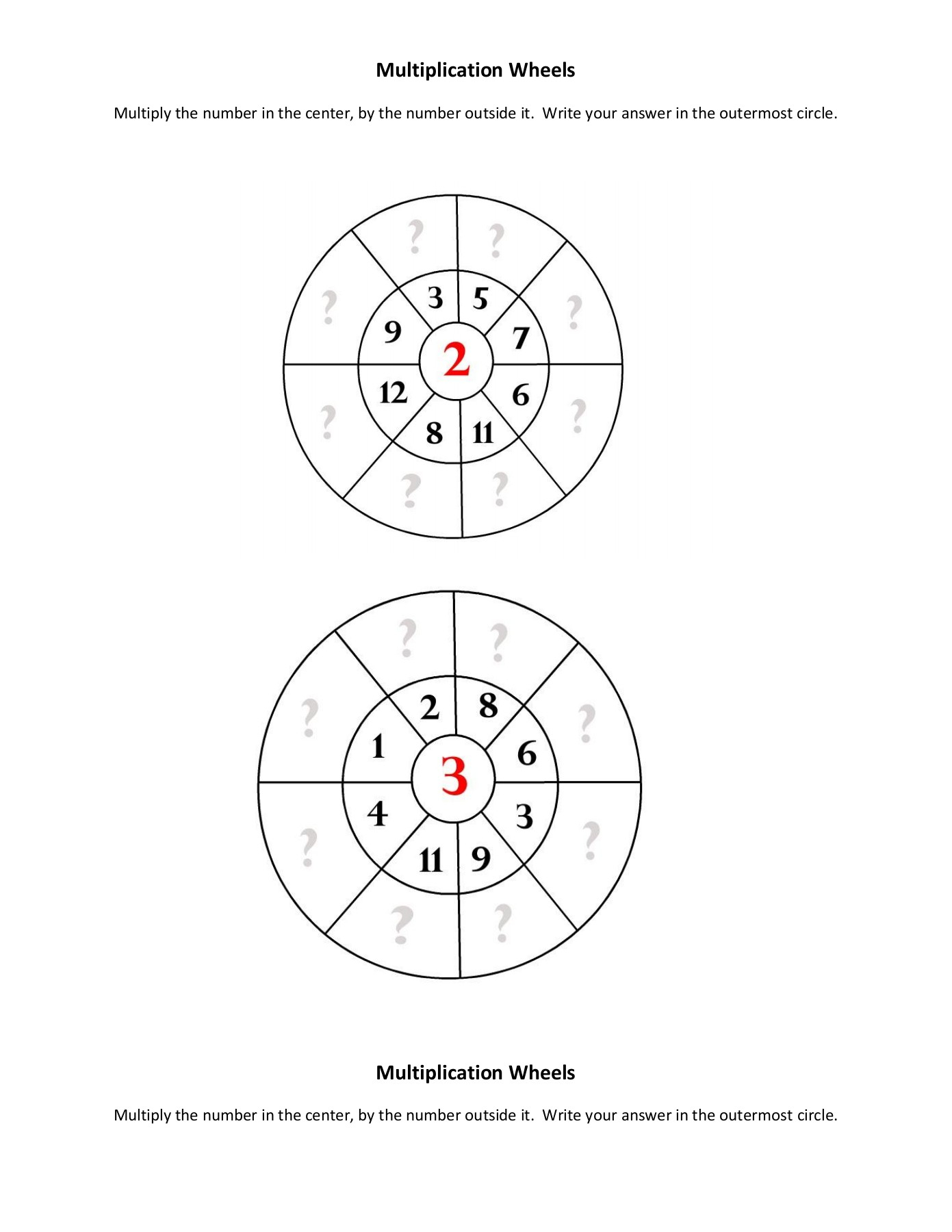 Printable Multiplication Wheels