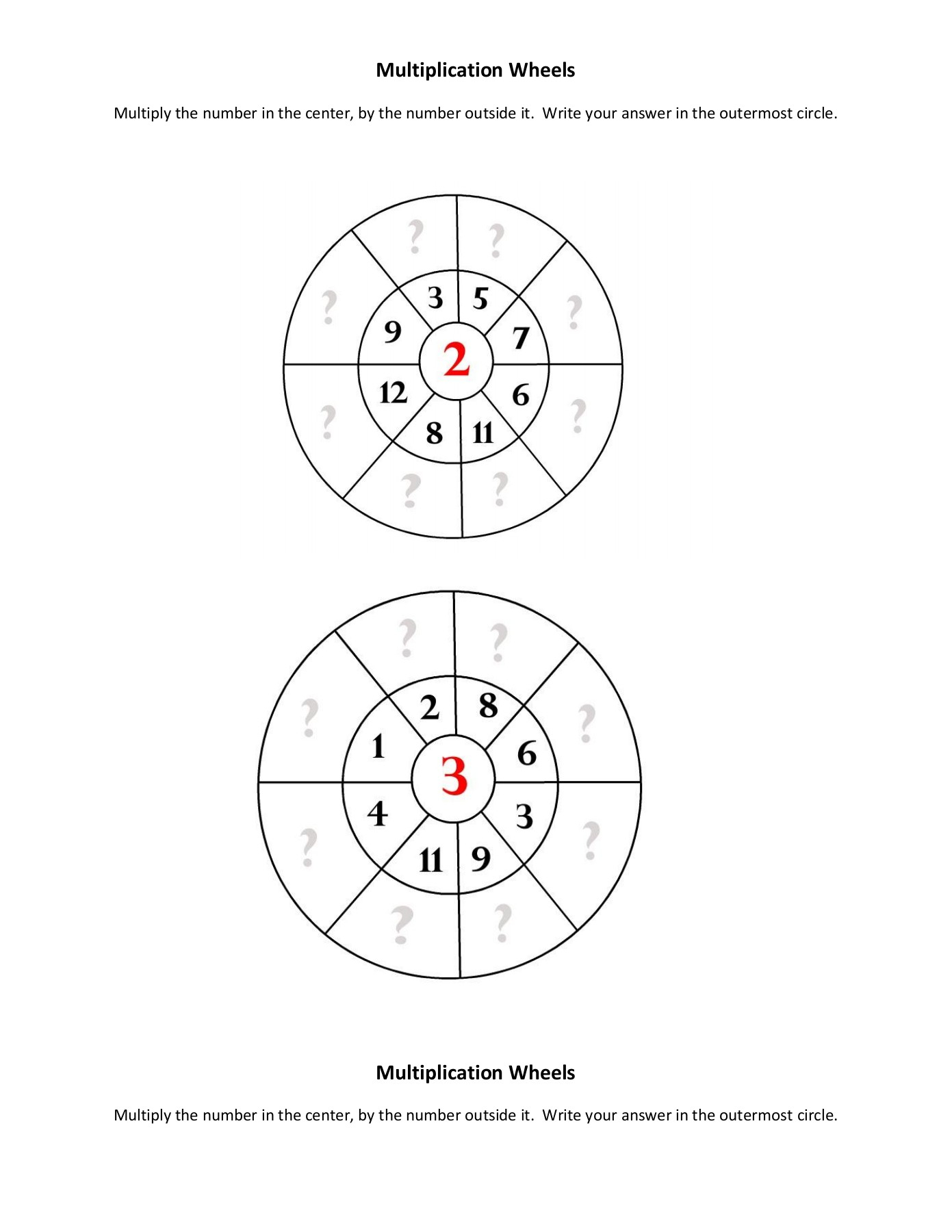 Printable Multiplication Wheels