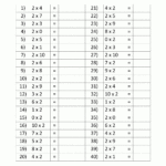 2 Times Table Test Worksheets | Worksheets | Multiplication regarding Printable Multiplication Table Up To 25