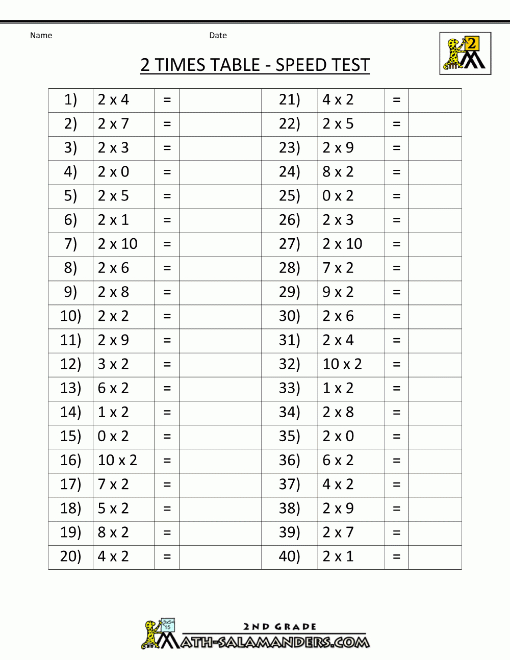 2 Times Table Test Worksheets | Worksheets | Multiplication regarding Printable Multiplication Table Up To 25