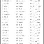 20 Worksheets For Students To Complete The Multiplication intended for Printable Multiplication Tables No Answers