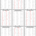 20 Worksheets For Students To Complete The Multiplication within Printable Multiplication Table 20