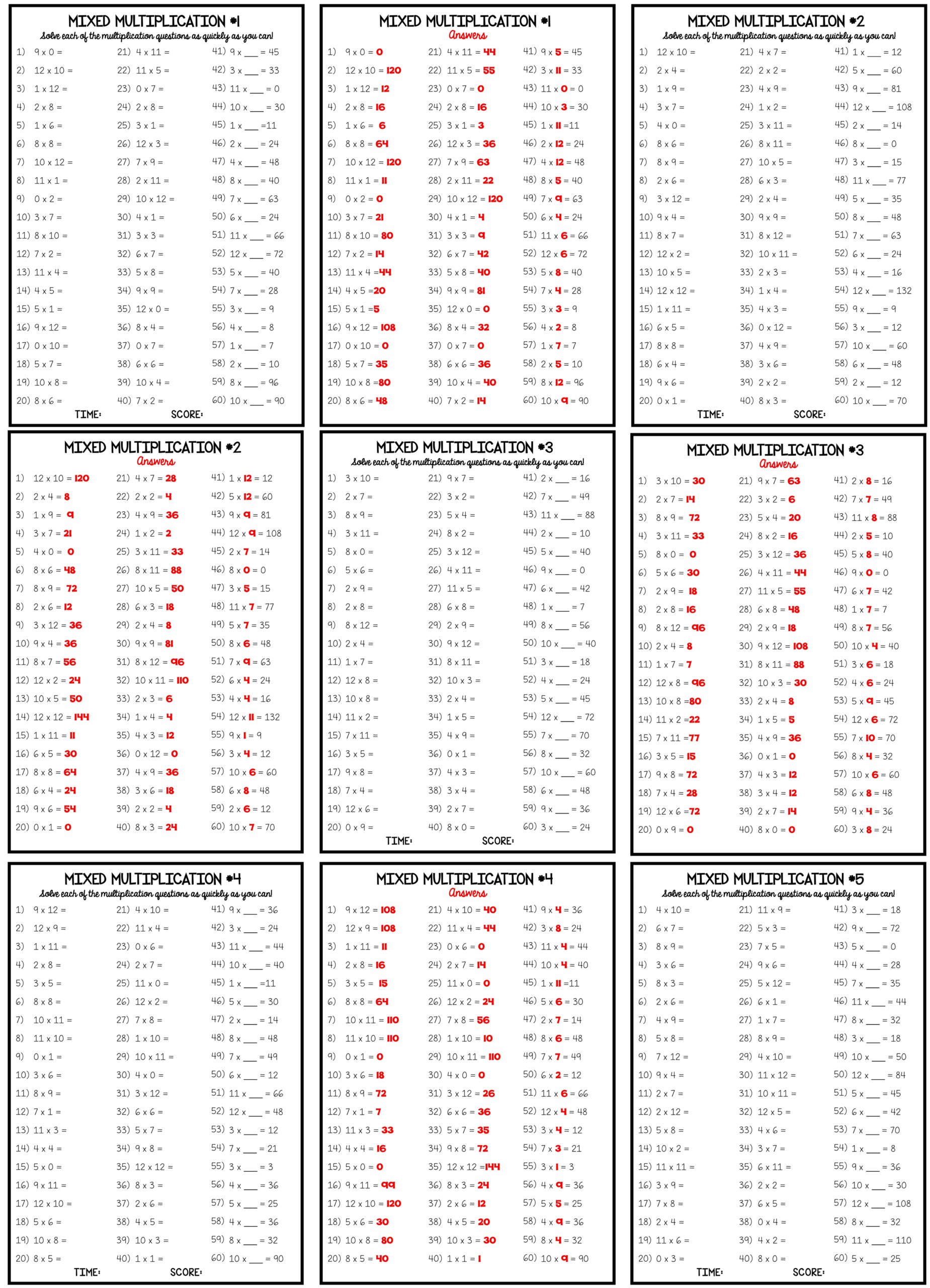 20 Worksheets For Students To Complete The Multiplication within Printable Multiplication Tables No Answers 20 Worksheets For Students To Complete The Multiplication within Printable Multiplication Tables No Answers