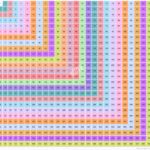 25×25 Multiplication Table | Multiplication Chart throughout Printable Multiplication Table Up To 25