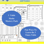 3 Times Table Activity Pack Games/ Printable Instant pertaining to Multiplication Jigsaw Printable