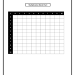30 Images Of Printable Multiplication Chart Blank Template With Regard To Printable Empty Multiplication Table