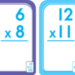 3Rd, 4Th And 5Th Grade   Multiplication Flash Cards 0 12 Inside Printable Multiplication Flashcards 0 12