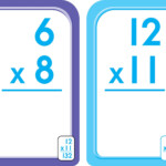 3Rd, 4Th And 5Th Grade - Multiplication Flash Cards 0-12 inside Printable Multiplication Flashcards 0-12