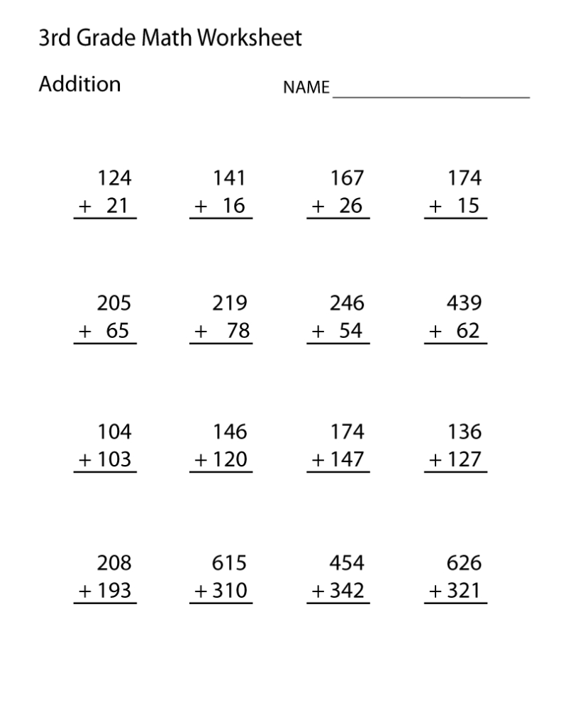 3Rd Grade Math Worksheets - Best Coloring Pages For Kids inside Printable Multiplication For 3Rd Grade