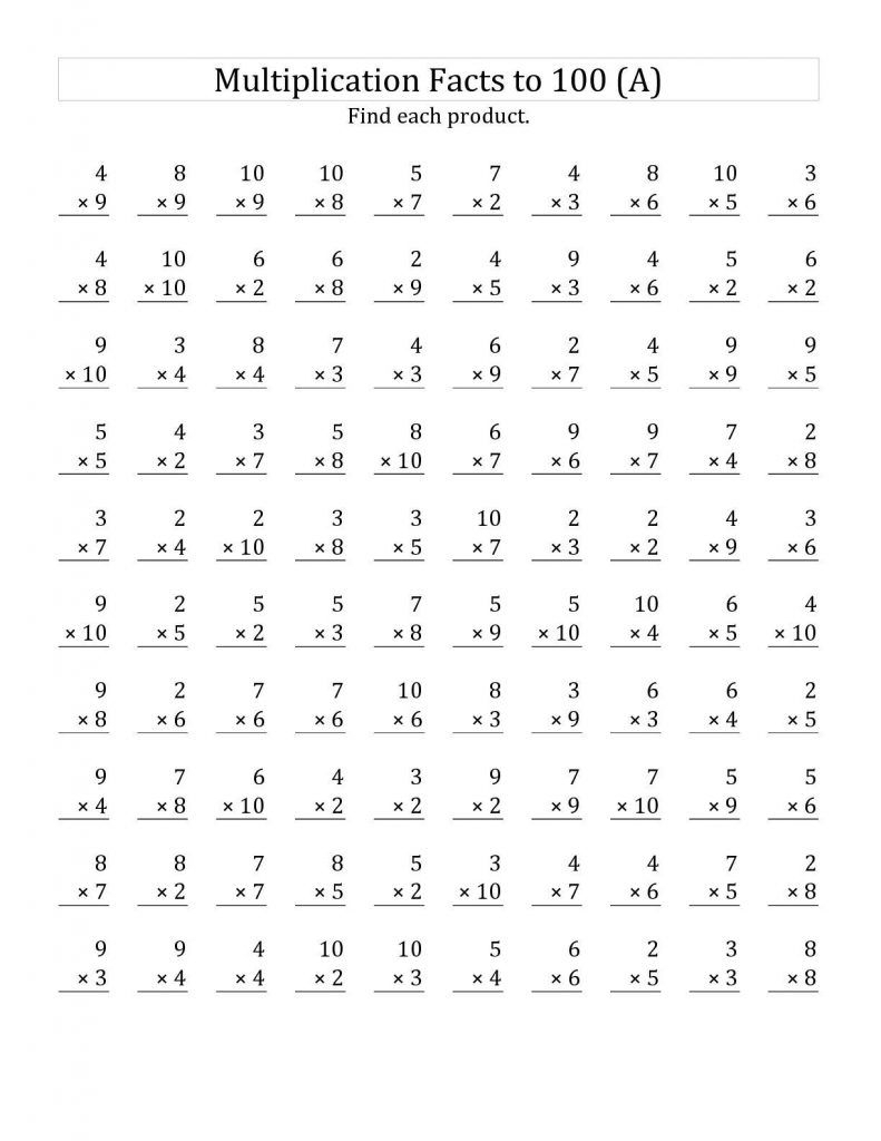 3Rd Grade Multiplication Worksheets | Summer For Bl pertaining to Printable Multiplication 3Rd Grade