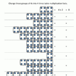 4 Times Tables Grouping | Times Tables Worksheets, Times pertaining to Printable Multiplication 4S