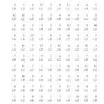 415 Multiplication Free Clipart - 5 regarding Printable Multiplication Timed Tests