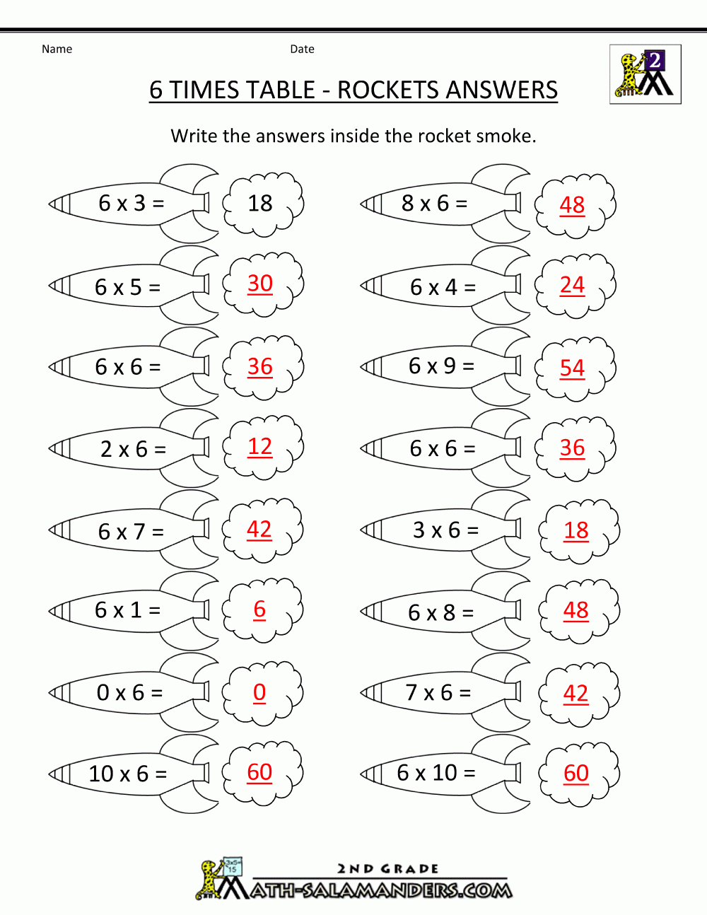 6 Times Table for Multiplication Worksheets 6 Facts