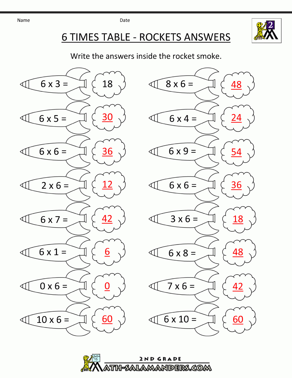 6 Times Table regarding Printable Multiplication Speed Test 6 Times Table regarding Printable Multiplication Speed Test
