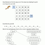 6 Times Table Throughout Printable Multiplication Worksheets 6