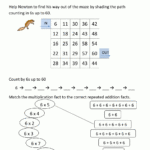 6 Times Table throughout Printable Multiplication Worksheets 6