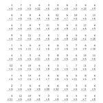 6 Times Table Worksheets To Learn Multiplication | Loving throughout Multiplication Worksheets 6 Times Tables