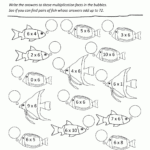 6 Times Tables Worksheets inside Multiplication Worksheets X6