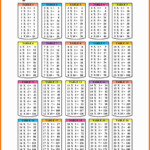 8 Multiplication Chart 1-20 | Ars-Eloquentiae | Math Tables in Printable Multiplication Table 1-20