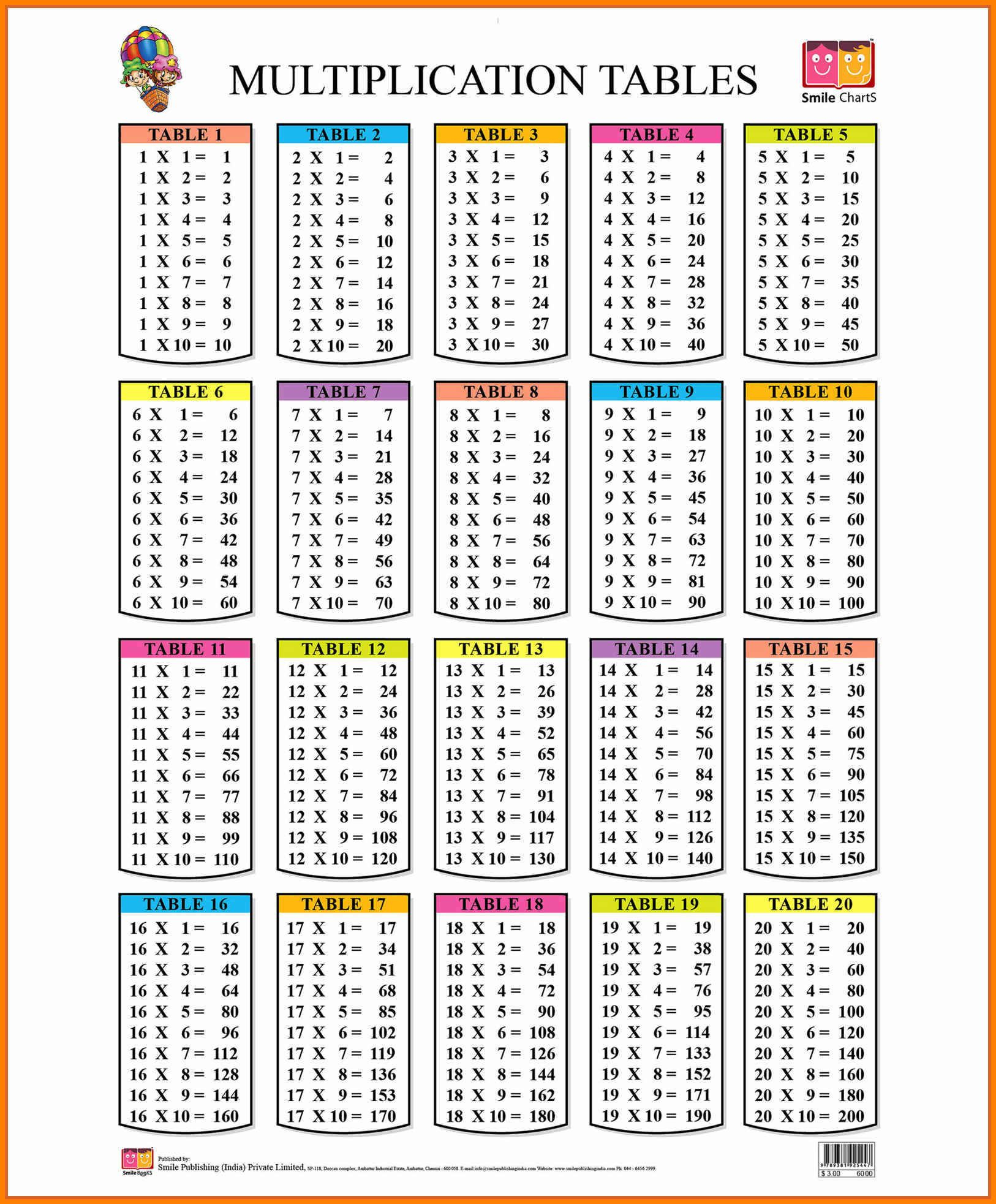 8 Multiplication Chart 1-20 | Ars-Eloquentiae | Math Tables in Printable Multiplication Table 1-20