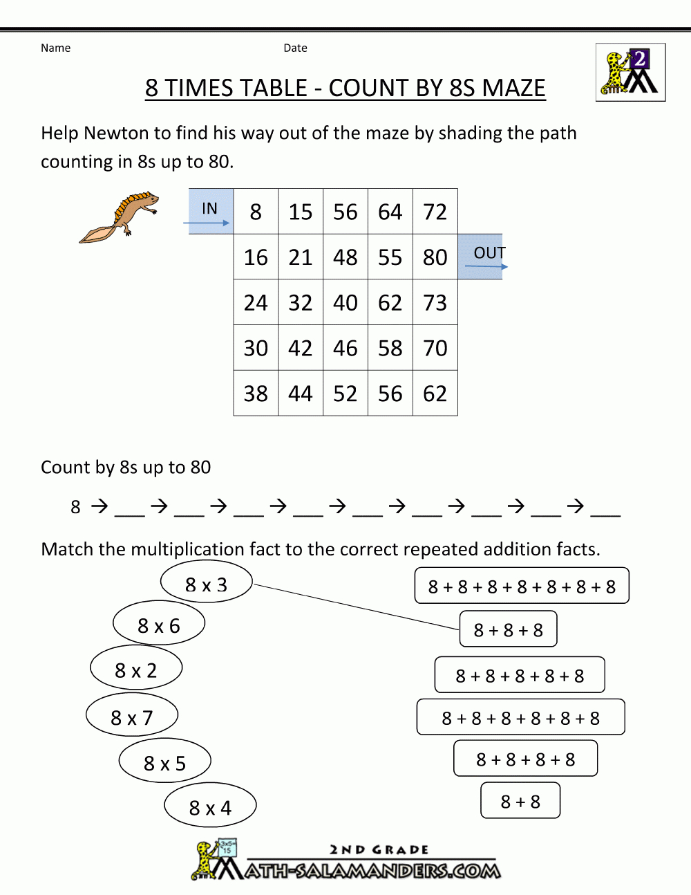 8 Times Table throughout Multiplication Worksheets 8 Tables
