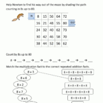 8 Times Table with Multiplication Worksheets 8 Grade