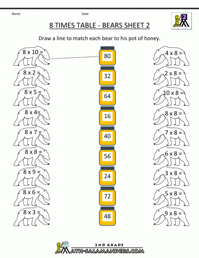 8 Times Table With Multiplication Worksheets 8 Tables 8 Times Table With Multiplication Worksheets 8 Tables