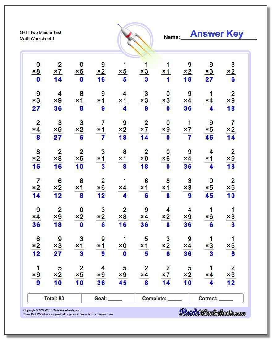 80 And 100 Problem Spaceship Math/rocketmath/mad Minute for Multiplication Worksheets 80 Problems