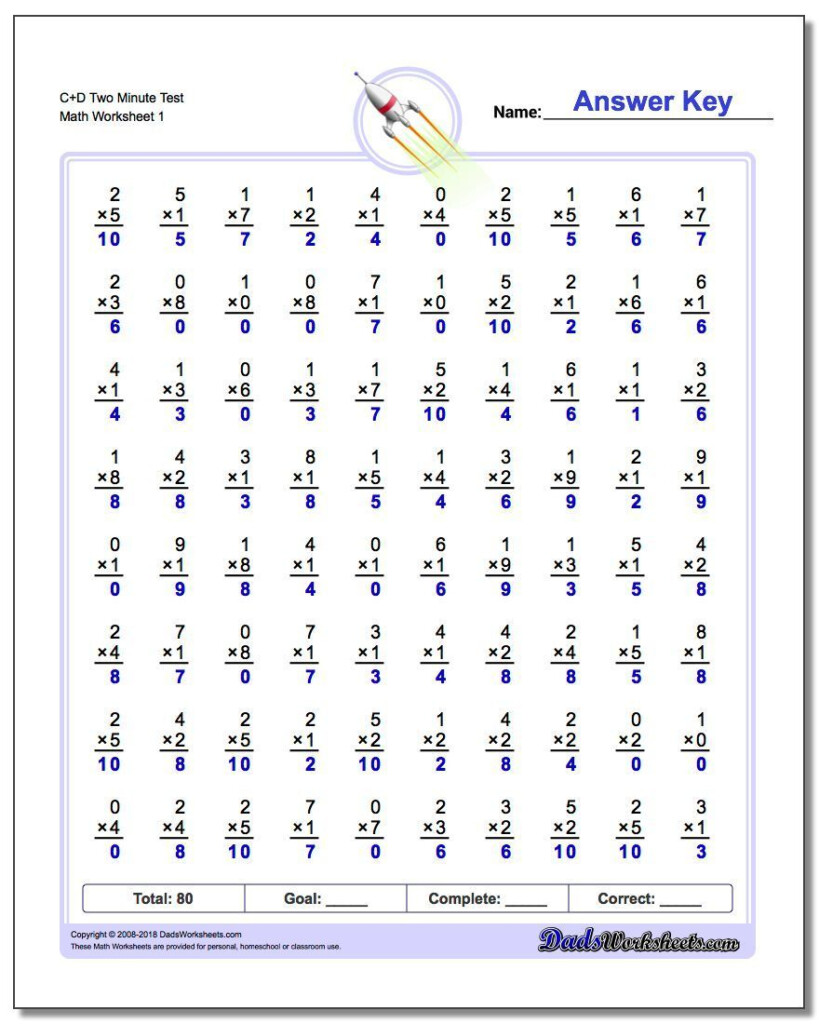 80 And 100 Problem Spaceship Math/rocketmath/mad Minute For Multiplication Worksheets Mad Minute 80 And 100 Problem Spaceship Math/rocketmath/mad Minute For Multiplication Worksheets Mad Minute