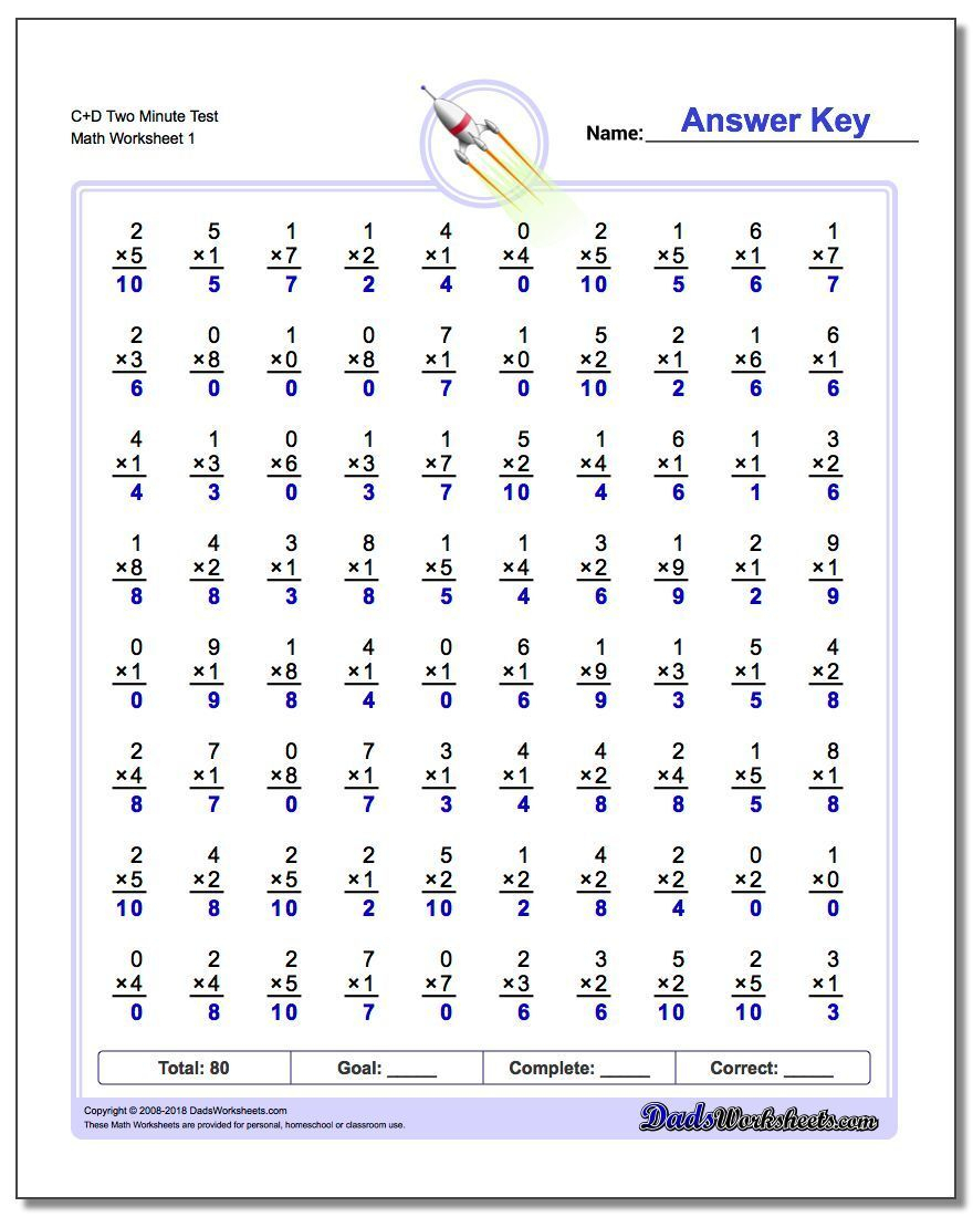 80 And 100 Problem Spaceship Math/rocketmath/mad Minute for Multiplication Worksheets Mad Minute