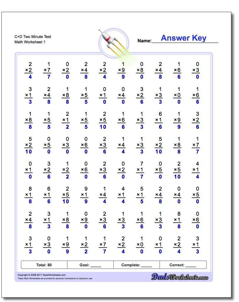 80 And 100 Problem Spaceship Math/rocketmath/mad Minute throughout Multiplication Worksheets 80 Problems
