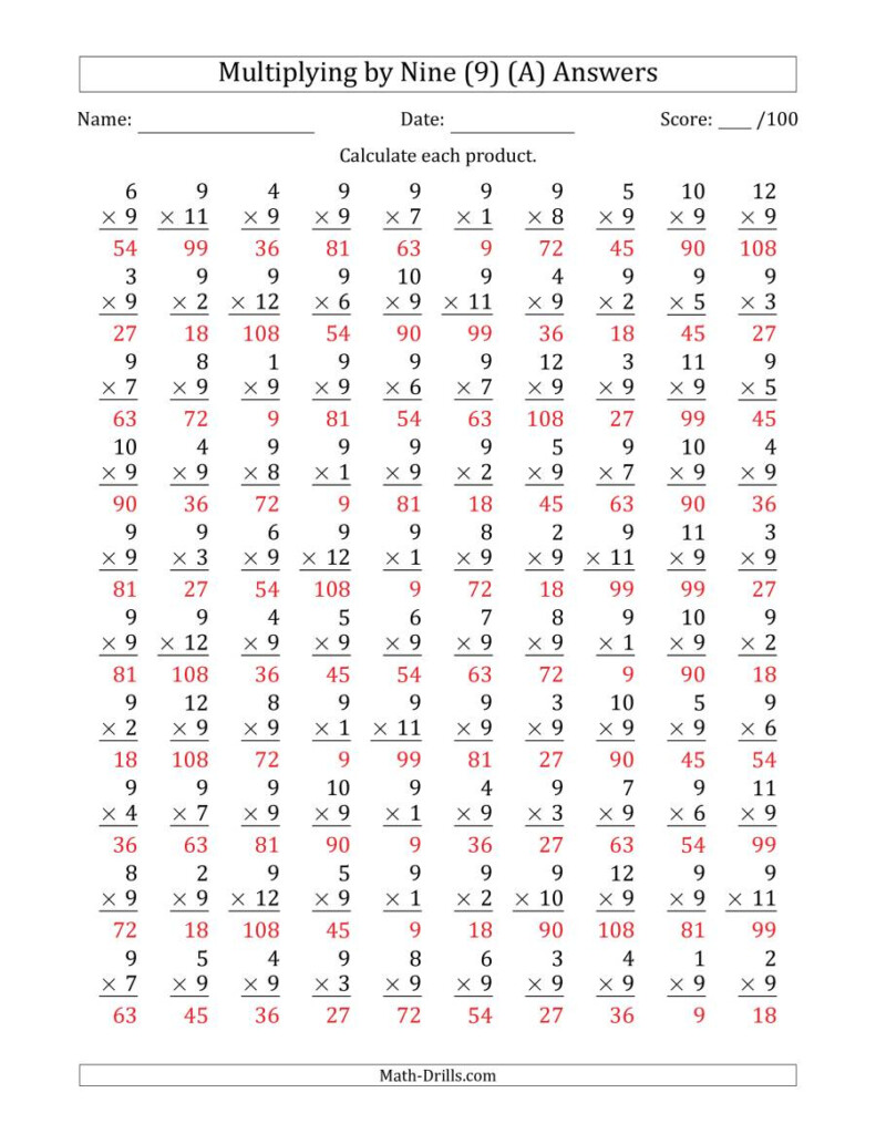 Multiplication By 9s Worksheet