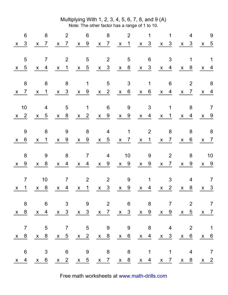 9 Multiplication - Zelay.wpart.co intended for Multiplication Worksheets 8 Grade