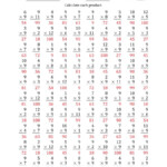 9 Multiplication - Zelay.wpart.co throughout Multiplication Worksheets 6 Through 12