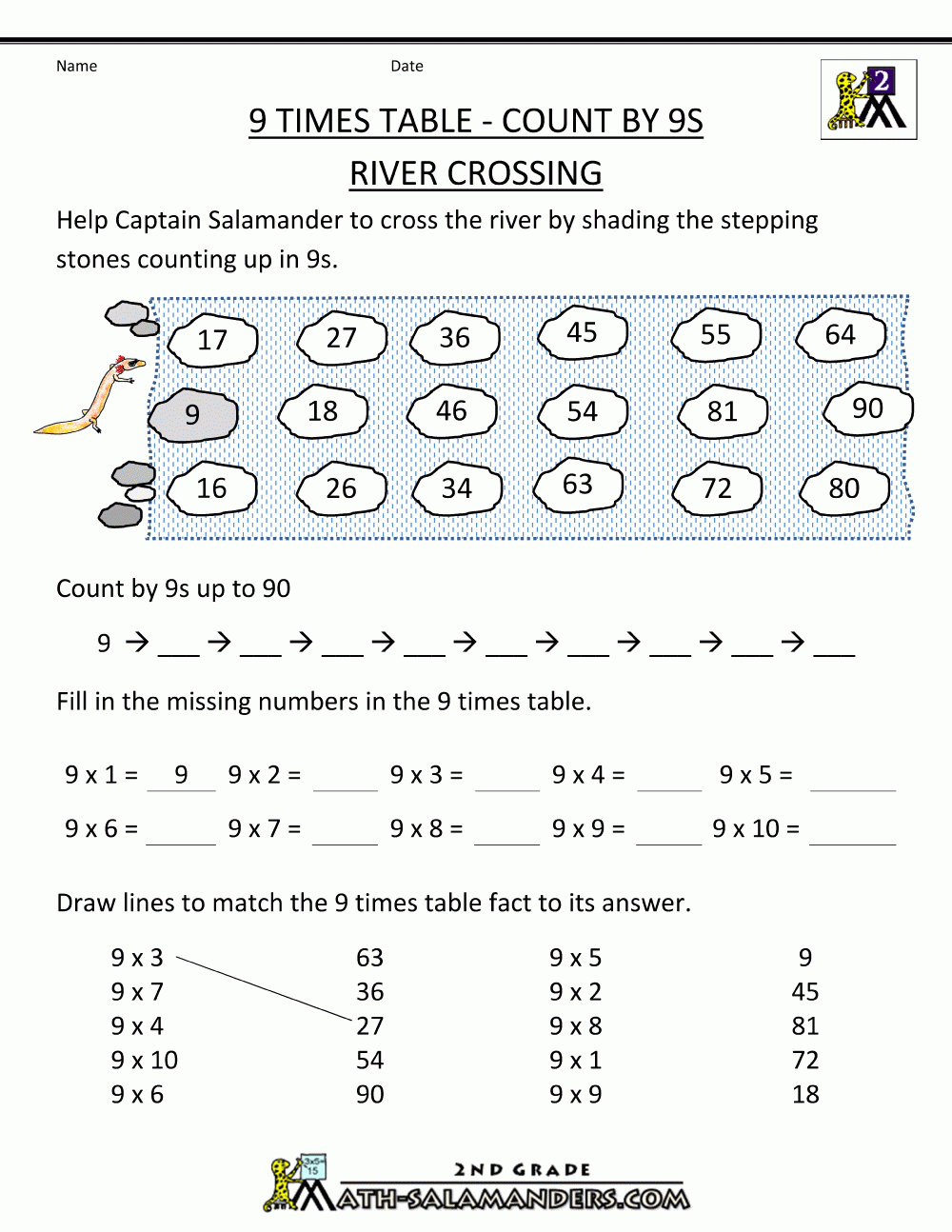 9 Times Table for Printable Multiplication Table 9