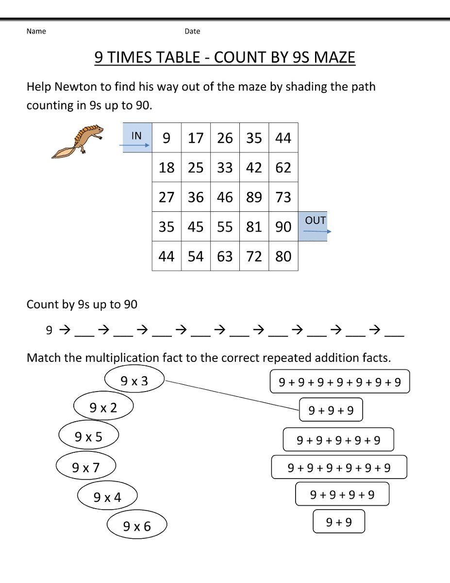 9 Times Table Worksheet Game | K5 Worksheets | Times Tables pertaining to Multiplication Worksheets 6 Times Tables