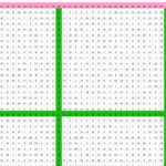 90 Multiplication Chart 90X90 throughout Printable Multiplication Chart 25X25