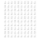 9S Multiplication Worksheet Multiplication Worksheets For 4 within Multiplication Worksheets 8's And 9's