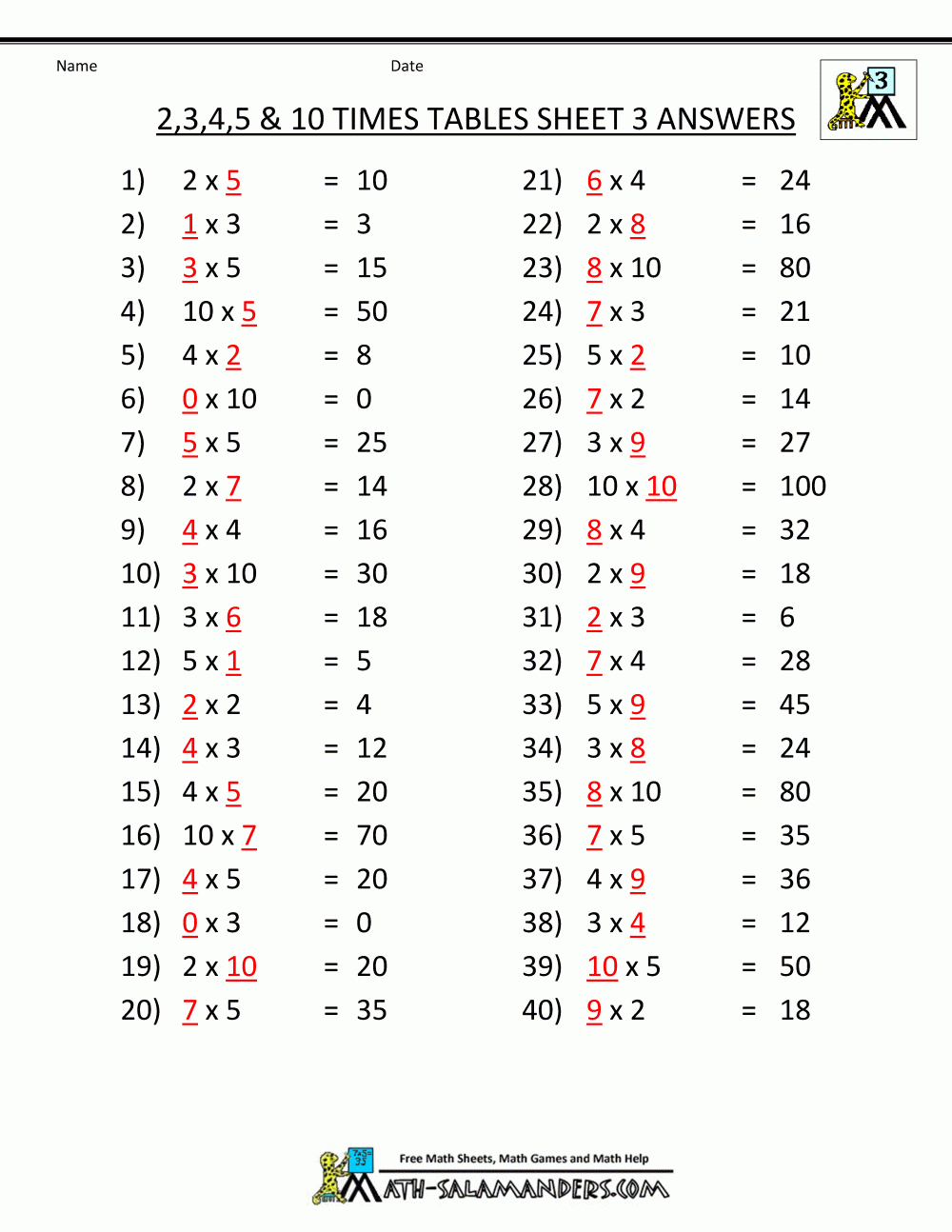 Multiplication Worksheets 9Th Grade ...