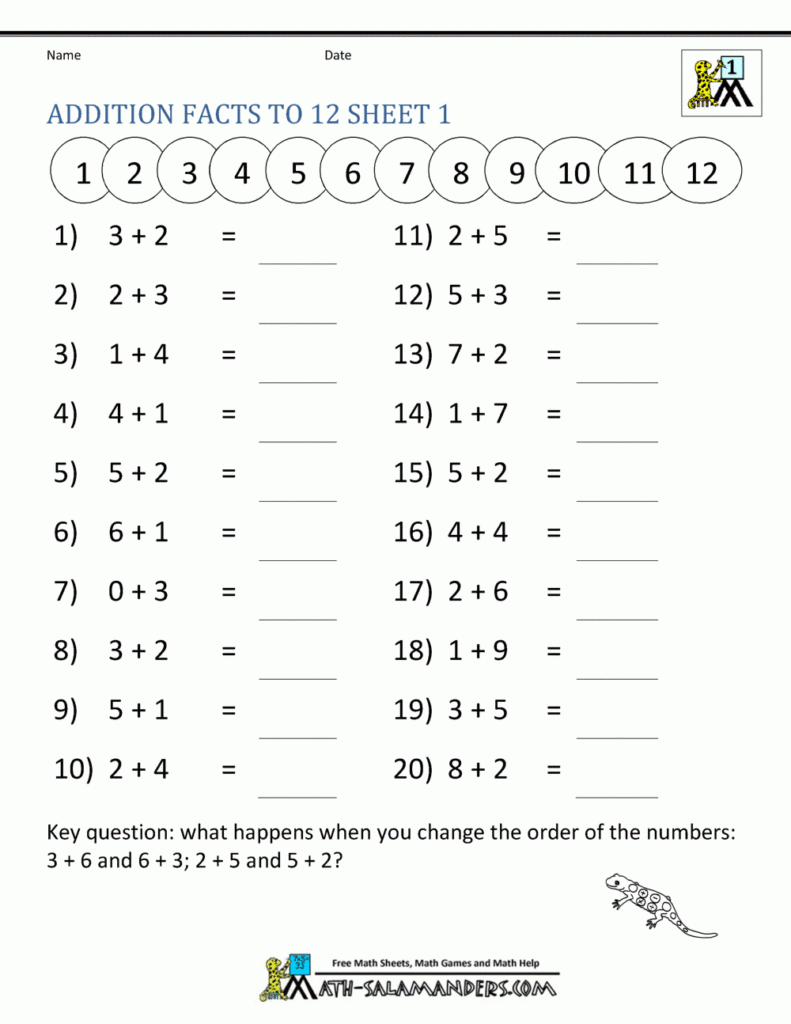 Addition Facts To 20 Worksheets Inside Printable Multiplication Worksheets Up To 12 Addition Facts To 20 Worksheets Inside Printable Multiplication Worksheets Up To 12